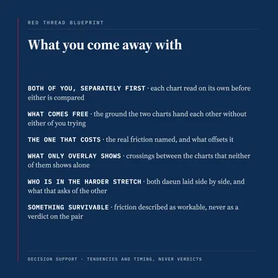 What it gives you, from the Gunghap Compatibility listing gallery